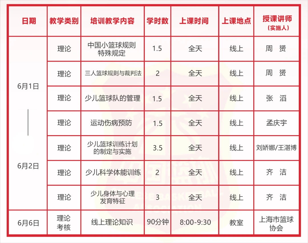 如何制定智能篮球训练计划_1
