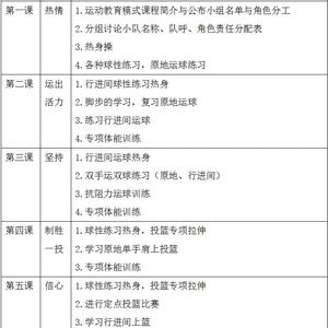 如何为青少年规划篮球训练计划:全面指南与最佳策略